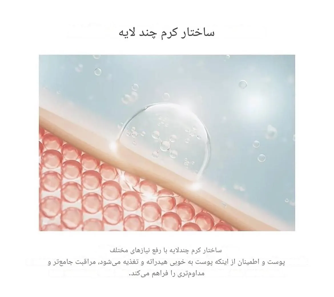 کرم تقویتکننده سد دفاعی 147 بریر دکتر التیا - Image 2